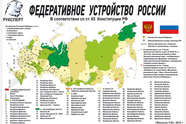 Актуальные ссылки кракен 2025