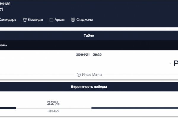Кракен правила площадки