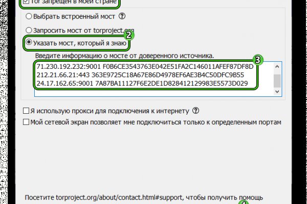 Список даркнет сайтов
