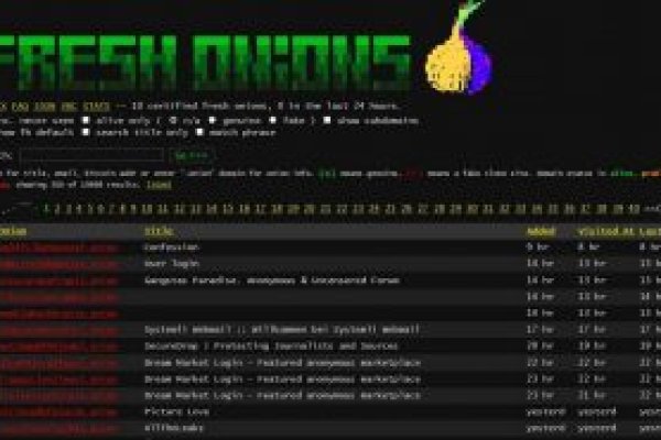 Kraken зеркало krakens13 at