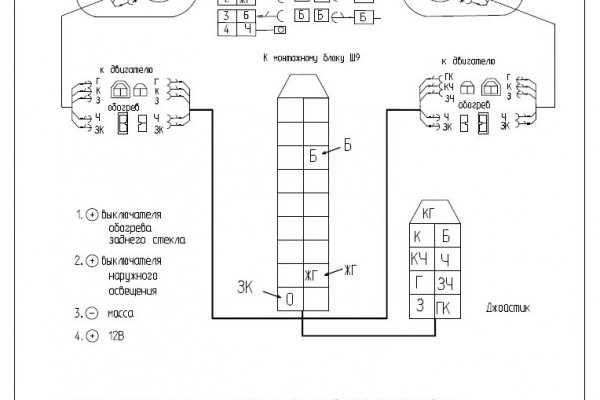 Kraken ссылка kraken link24 info