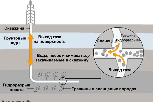 Ссылки зеркала на kraken kraken dark link
