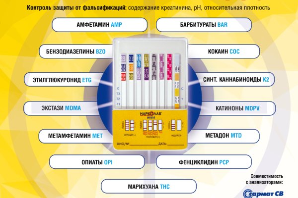 Что такое кракен плейс
