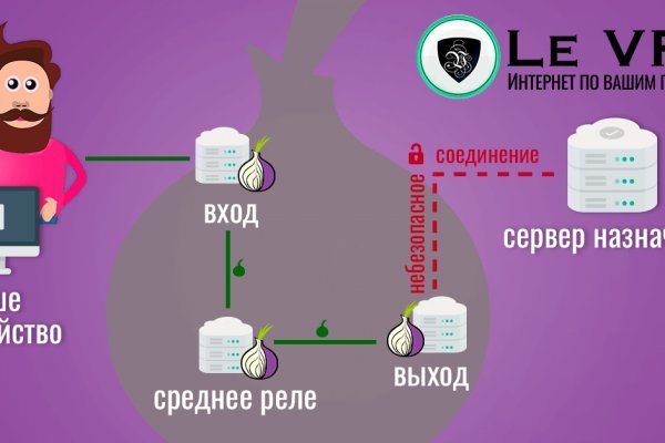 Kra46.cc Вход на сайт главная страница