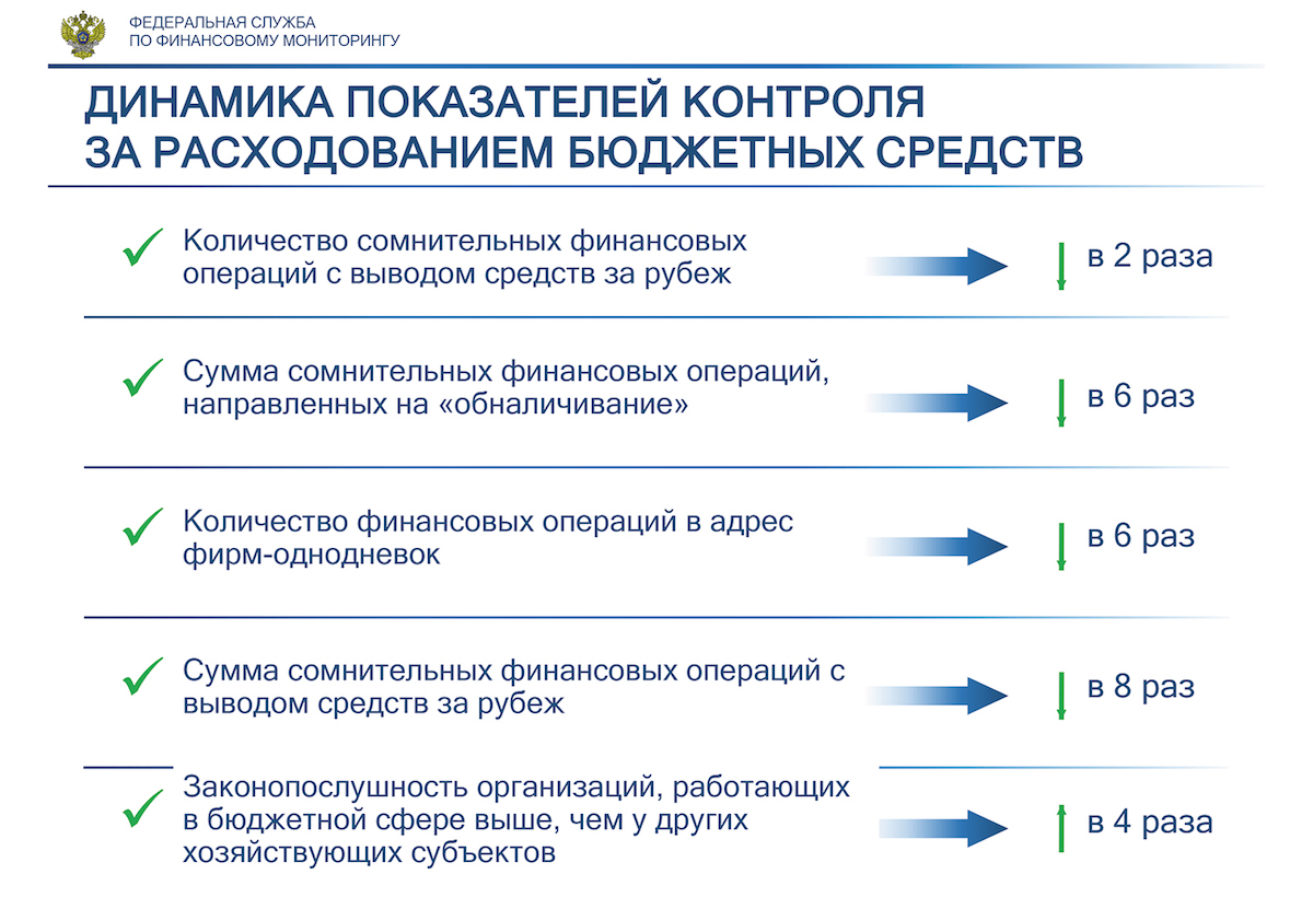 Кракен даркнет поддержка